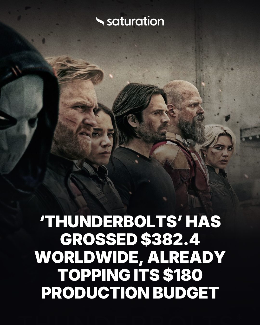 Thunderbolts share card