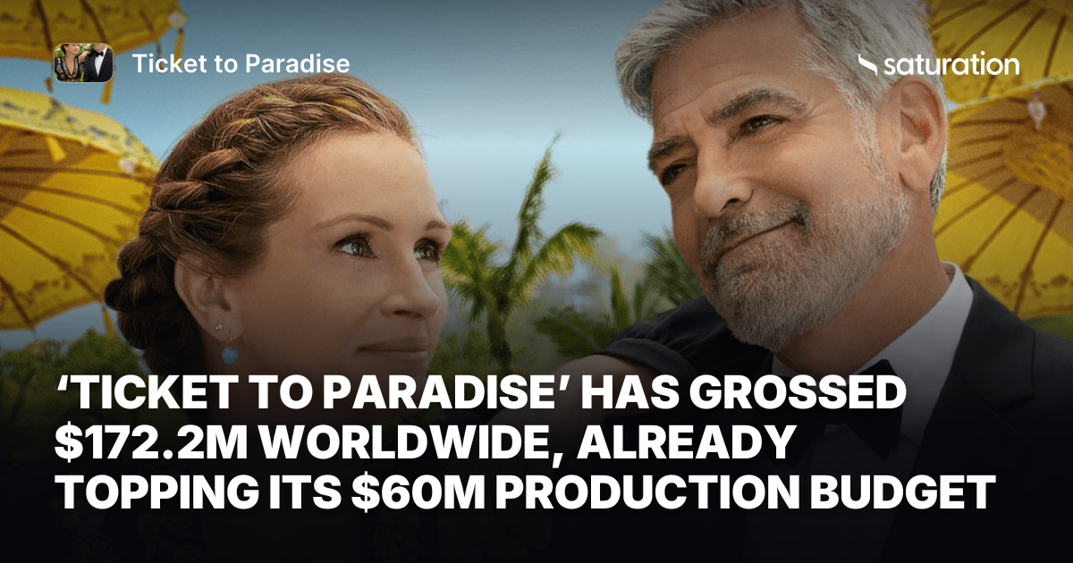 Ticket to Paradise share card