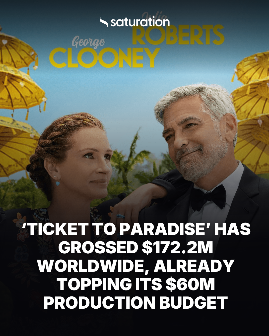 Ticket to Paradise share card