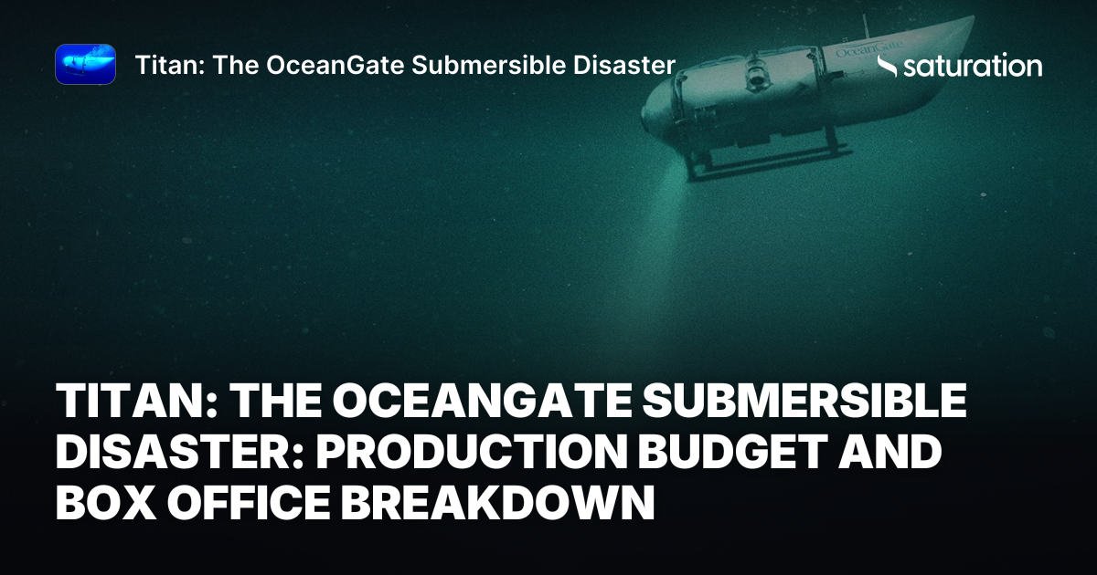 Titan: The OceanGate Submersible Disaster (2025) share card