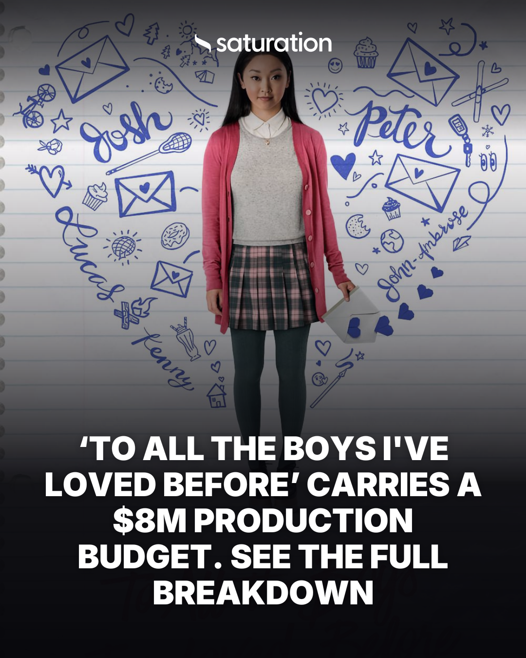 To All the Boys I've Loved Before share card