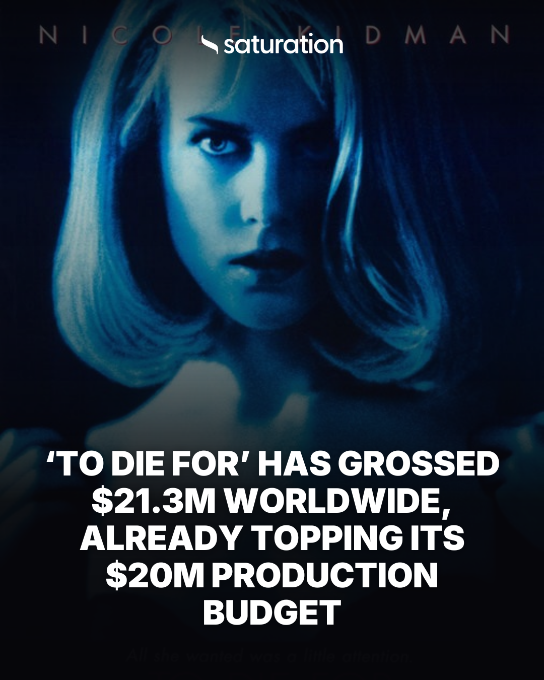 To Die For (1995) share card