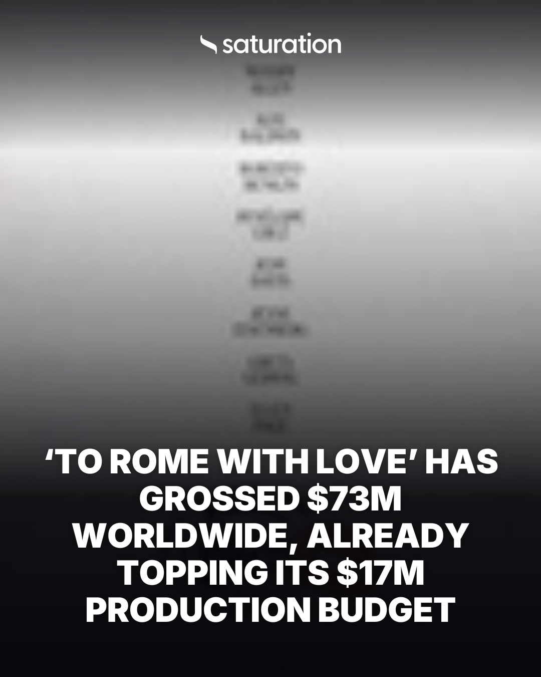 To Rome with Love (2012) share card