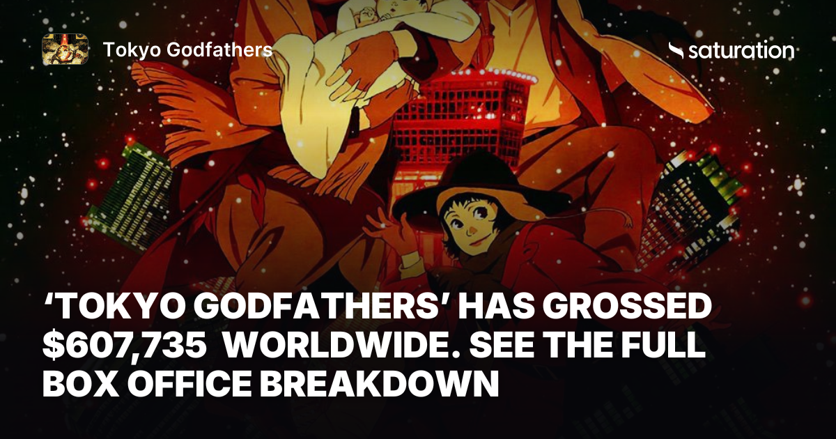 Tokyo Godfathers share card