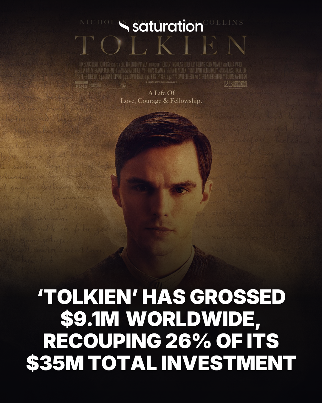 Tolkien (2019) share card