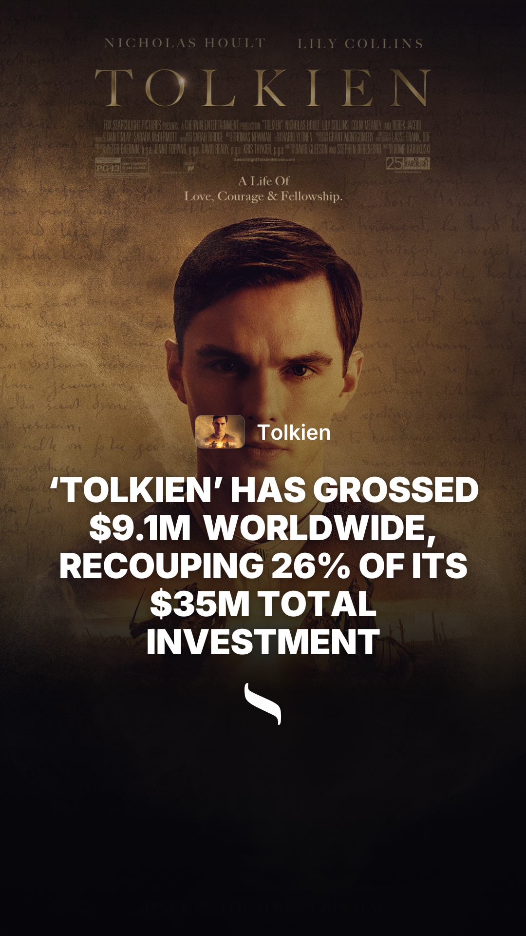 Tolkien (2019) share card