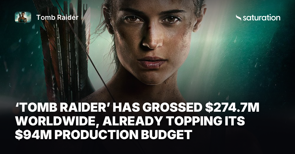 Tomb Raider share card