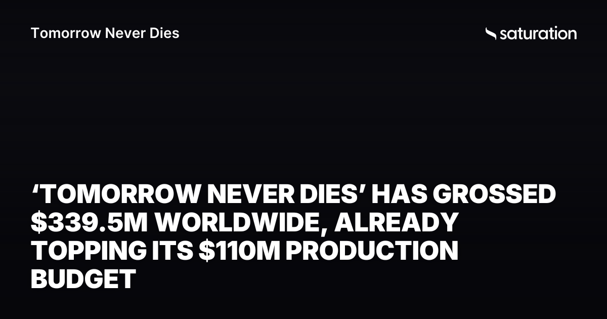 Tomorrow Never Dies (1997) share card