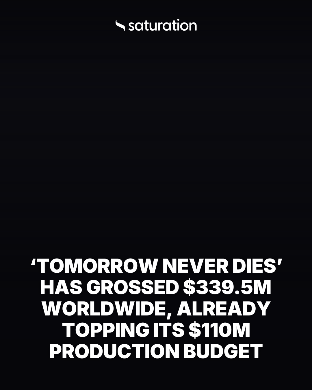Tomorrow Never Dies (1997) share card