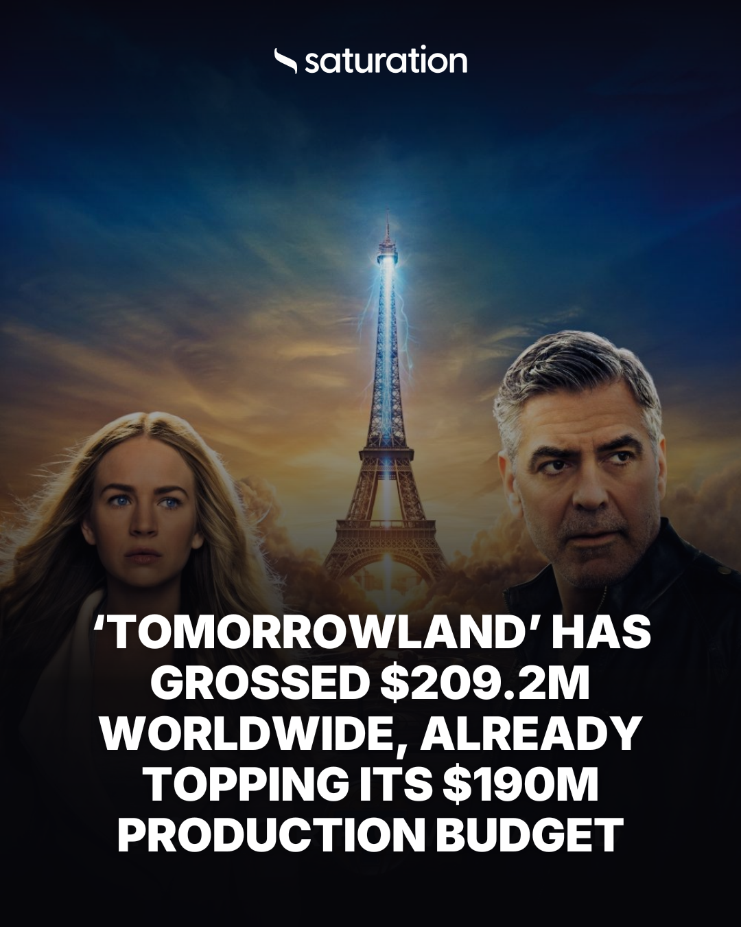 Tomorrowland share card