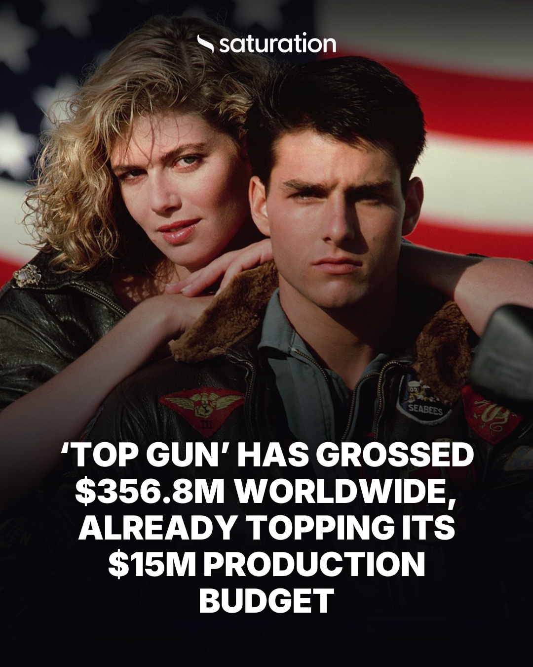 Top Gun share card