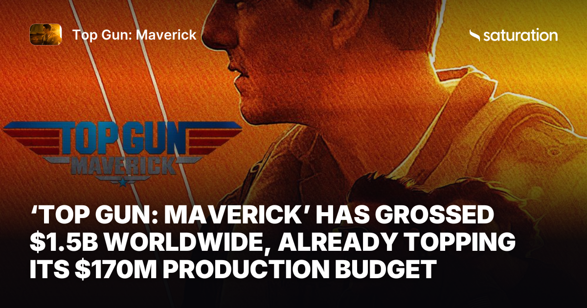 Top Gun: Maverick share card