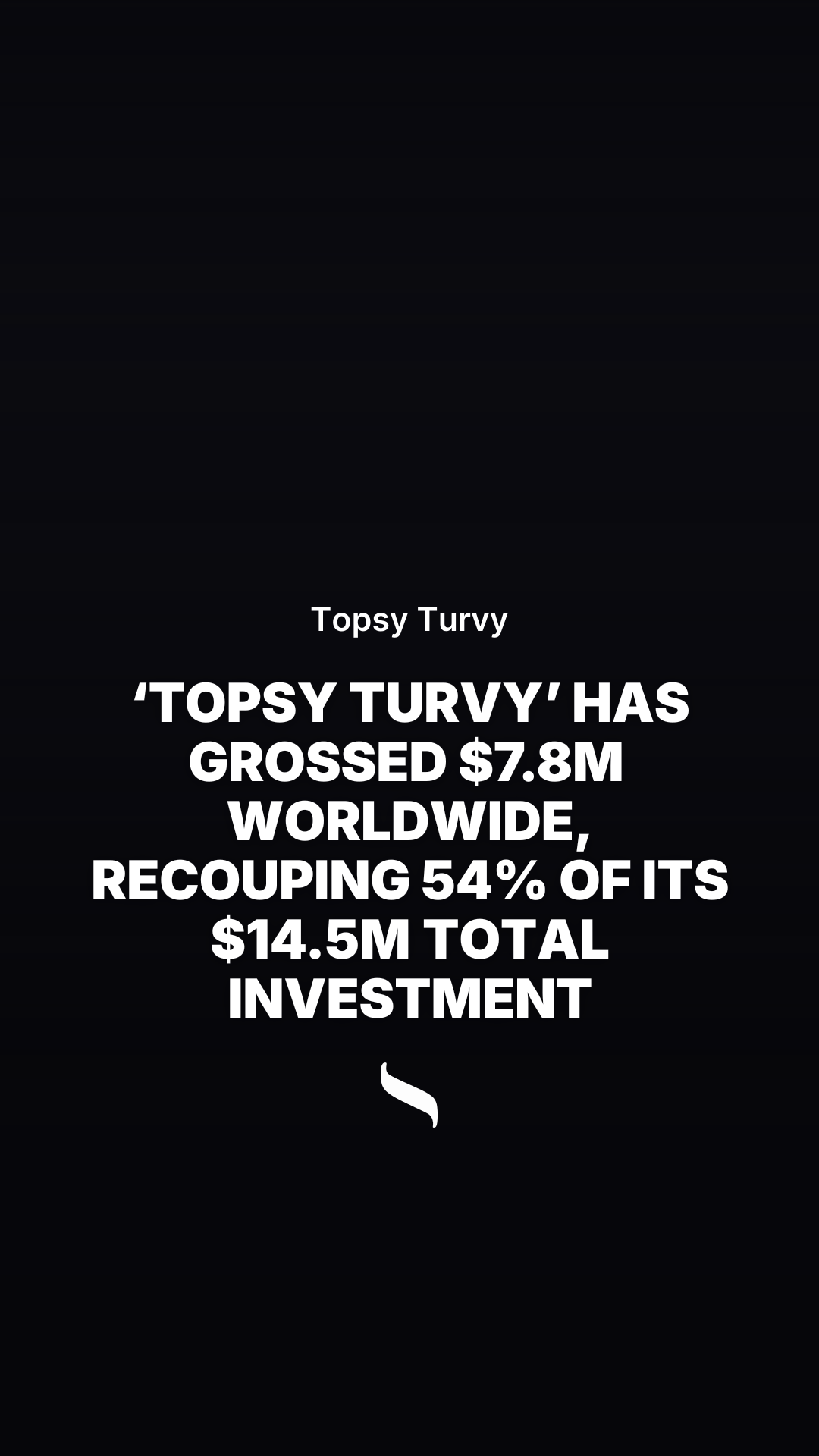 Topsy Turvy (1999) share card