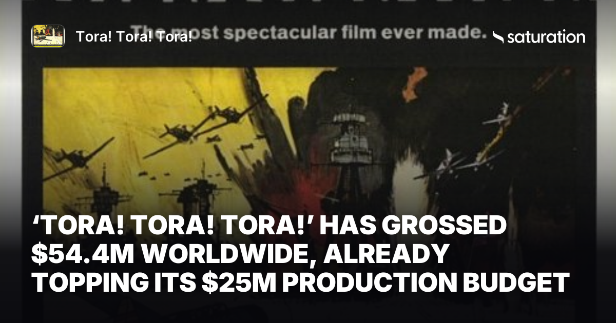 Tora! Tora! Tora! share card