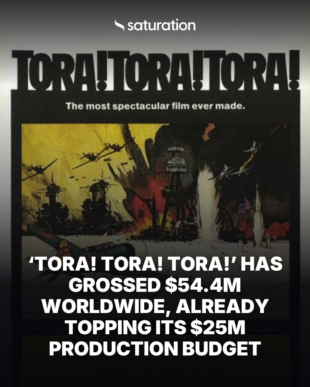 Tora! Tora! Tora! share card