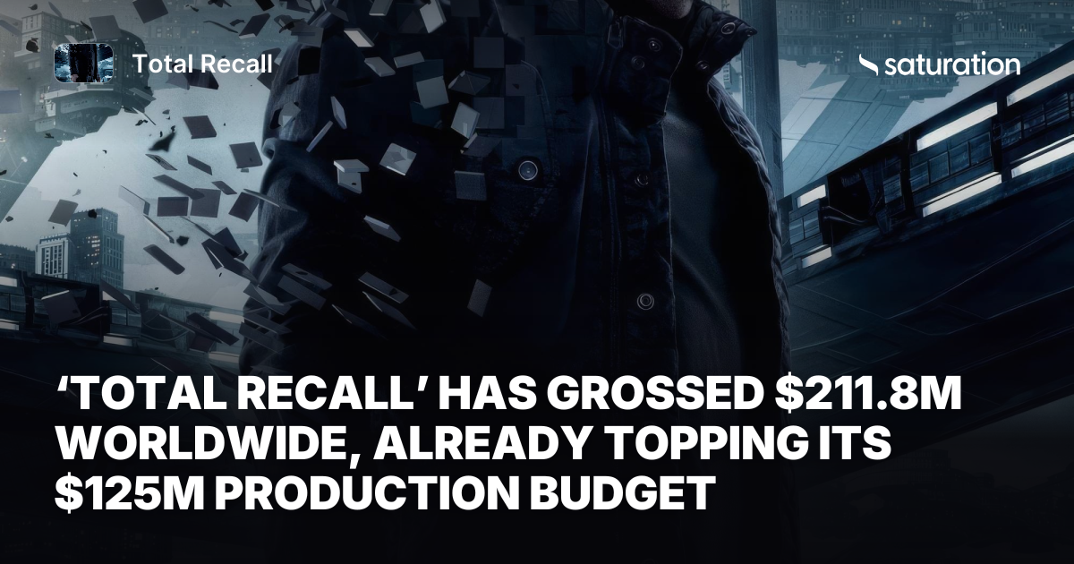 Total Recall (2012) share card
