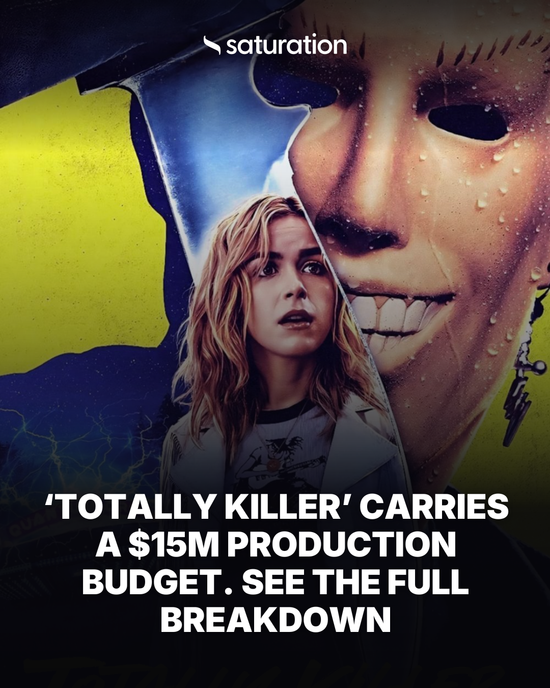 Totally Killer share card