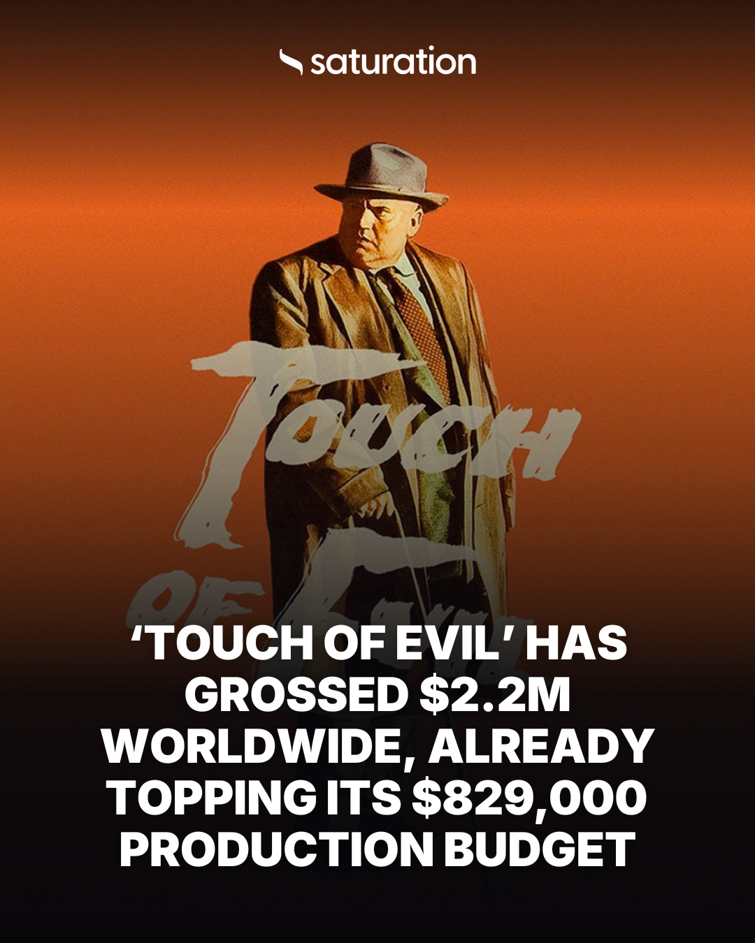 Touch of Evil share card