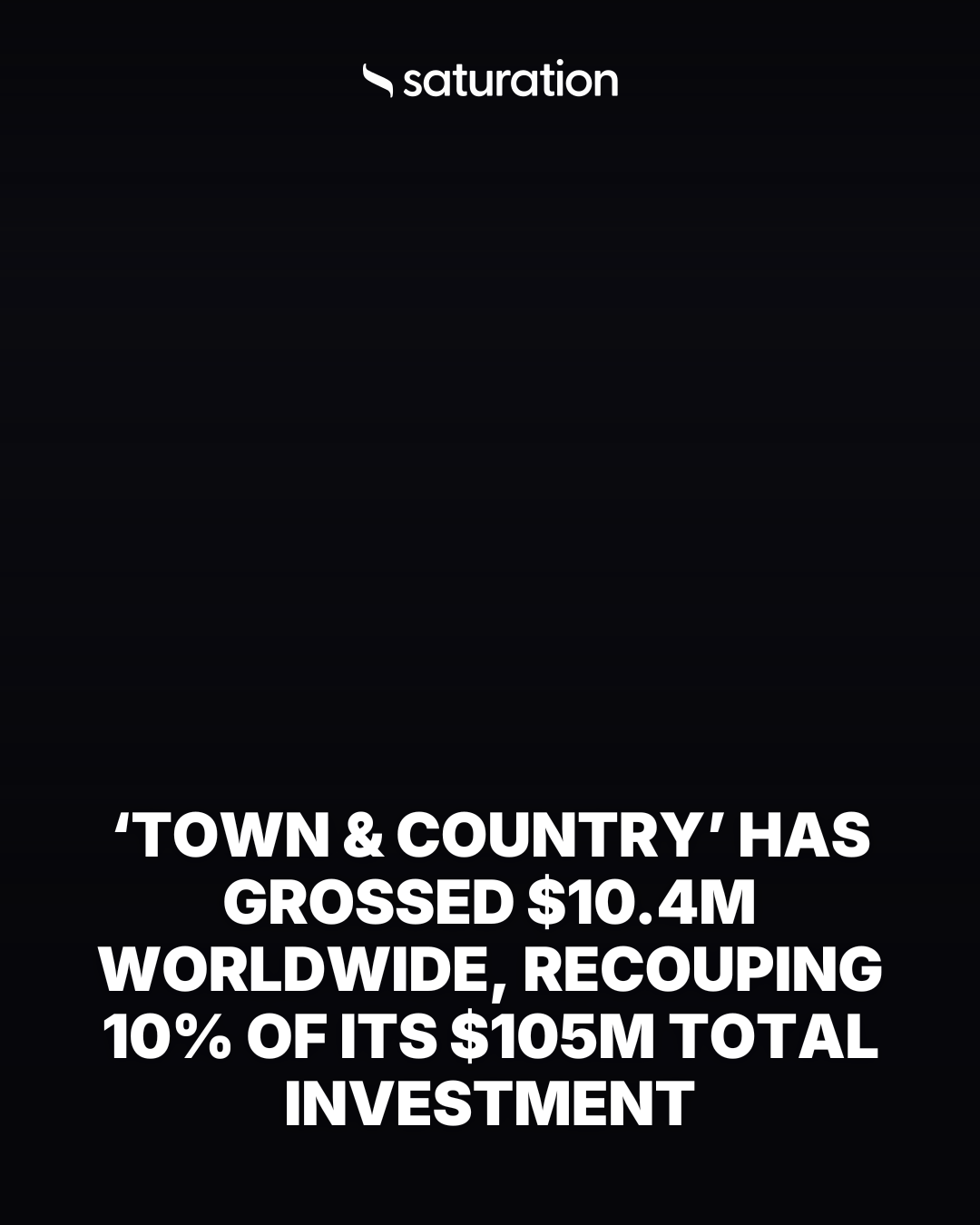 Town & Country (2001) share card