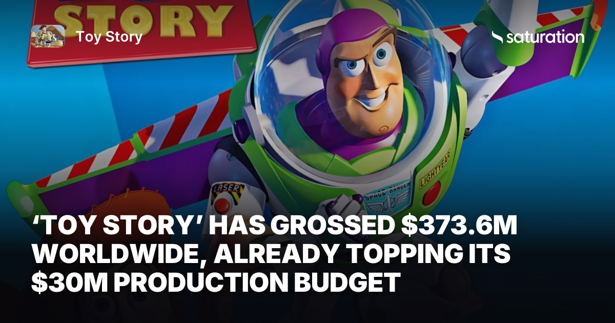 Toy Story share card