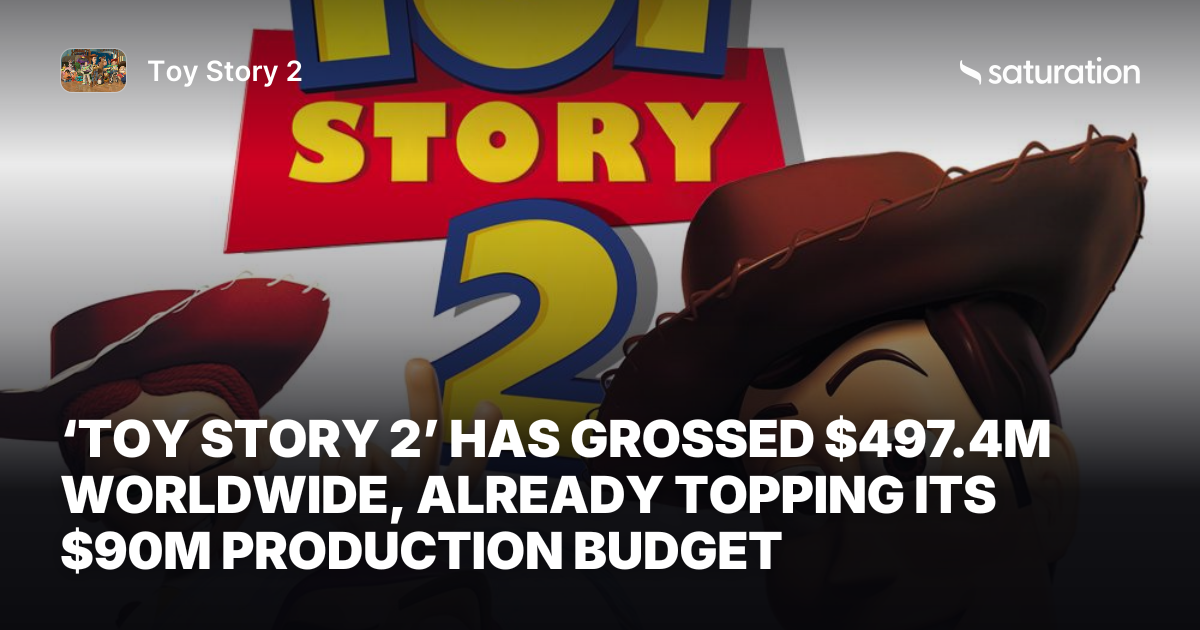 Toy Story 2 share card