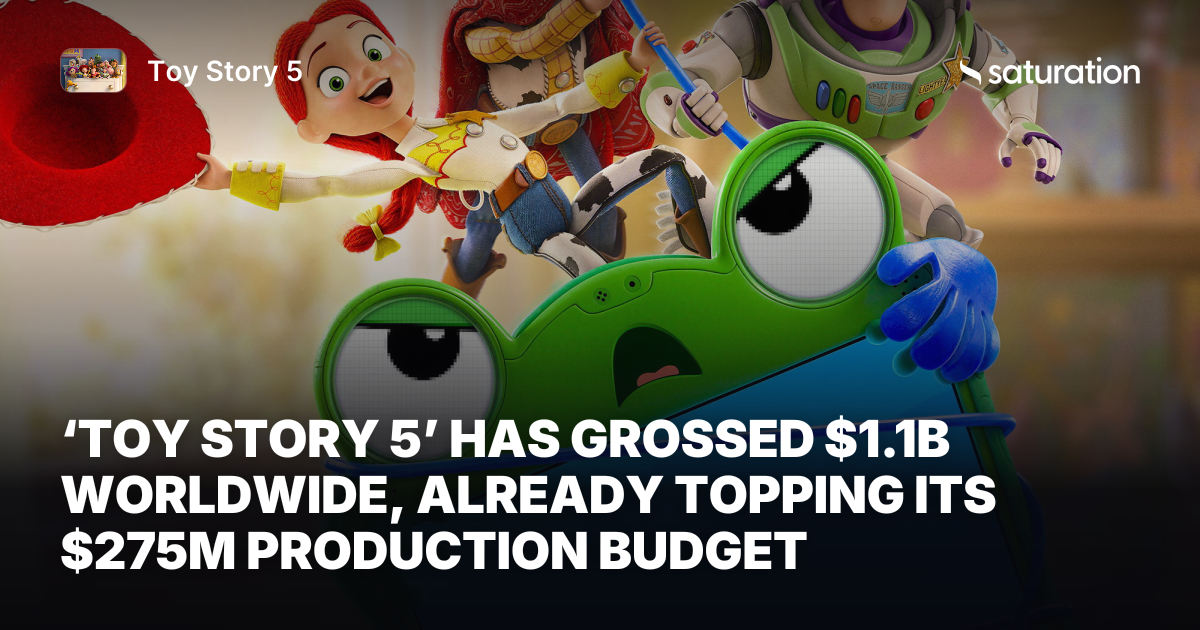 Toy Story 5 share card
