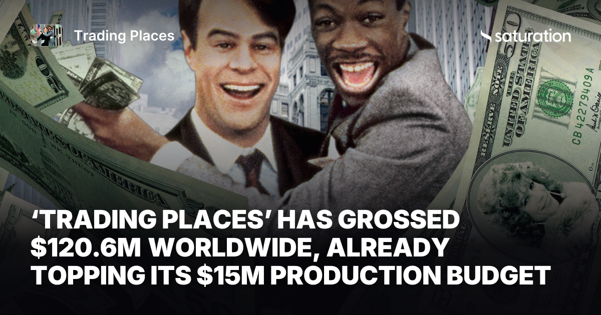Trading Places (1983) share card