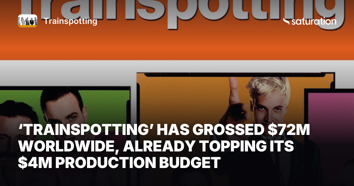 Trainspotting share card