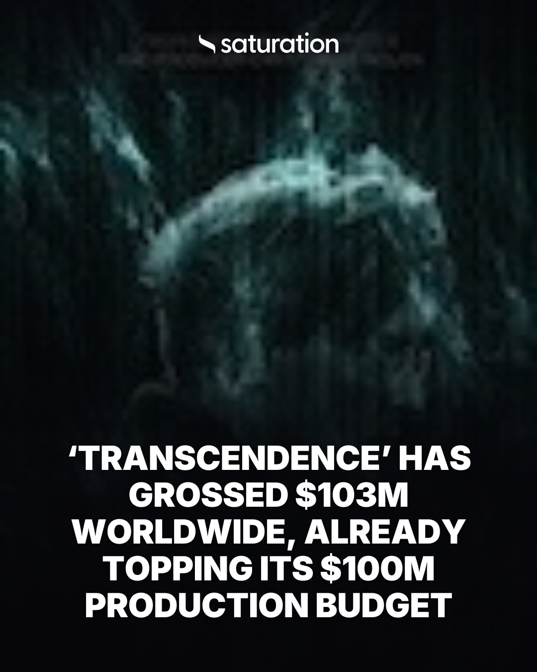 Transcendence share card