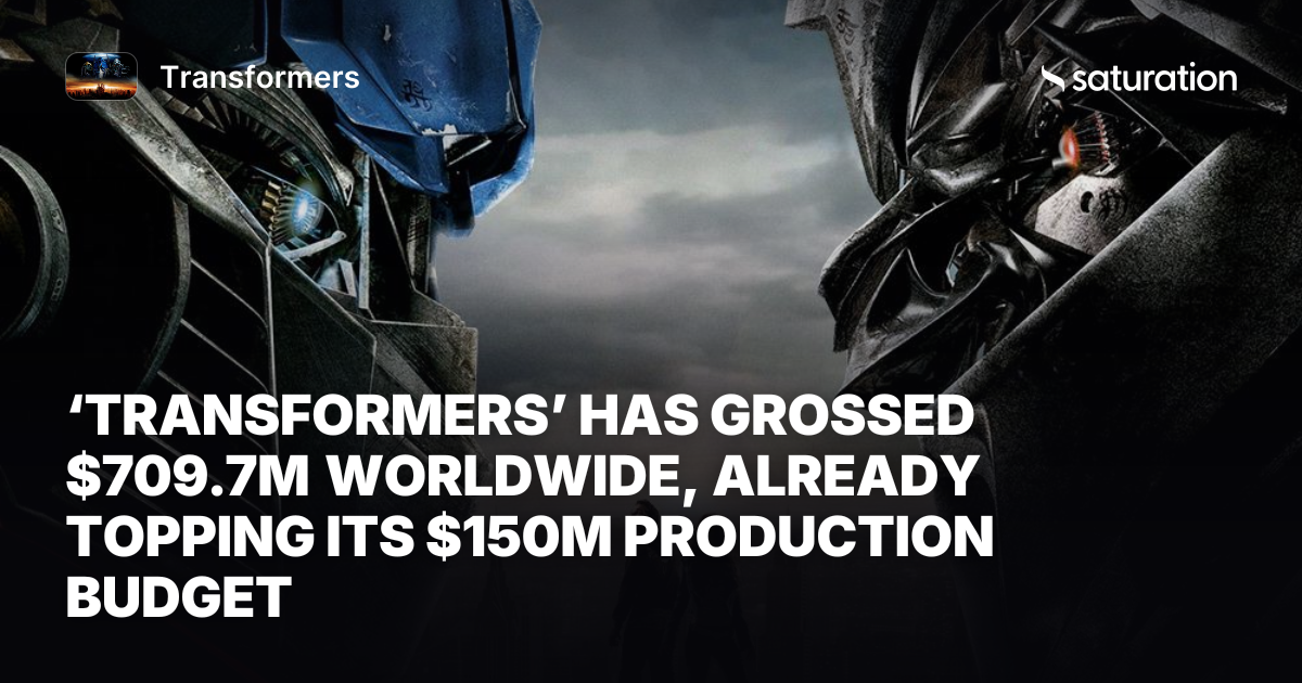 Transformers share card