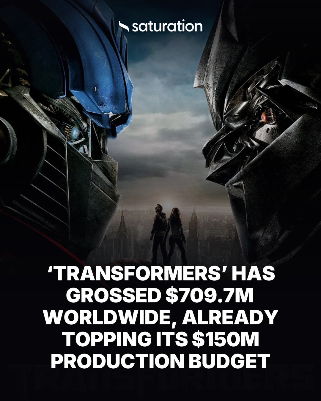 Transformers share card