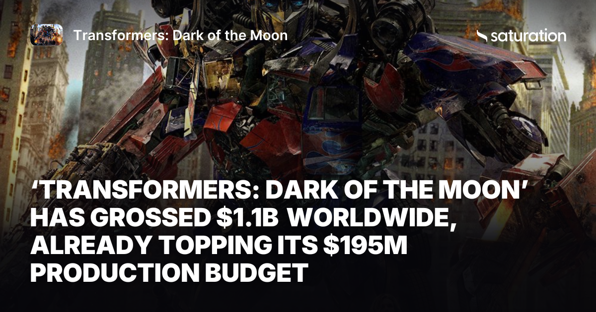 Transformers: Dark of the Moon share card