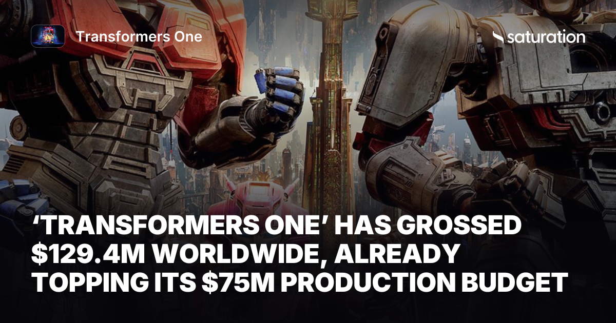 Transformers One share card