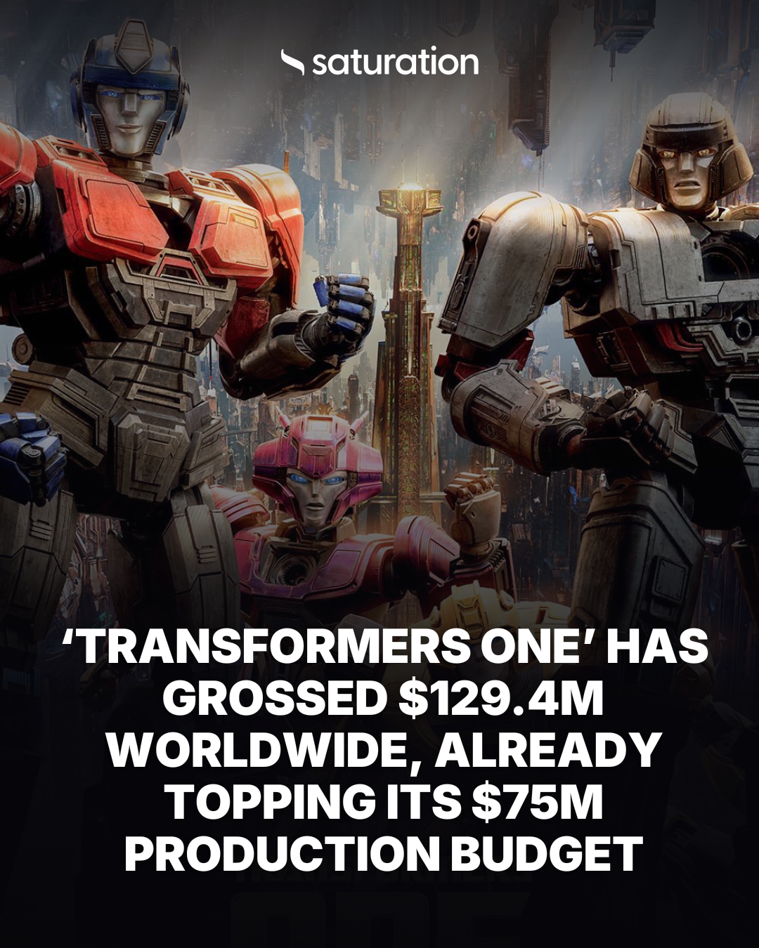 Transformers One share card