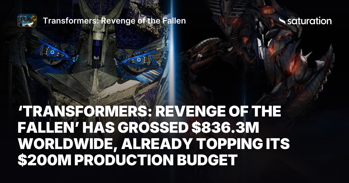 Transformers: Revenge of the Fallen share card