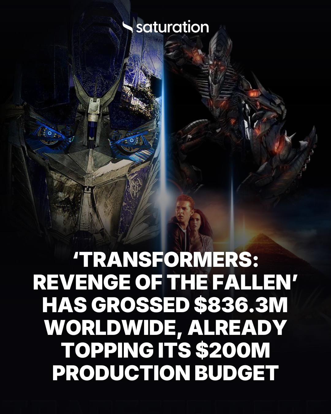 Transformers: Revenge of the Fallen share card