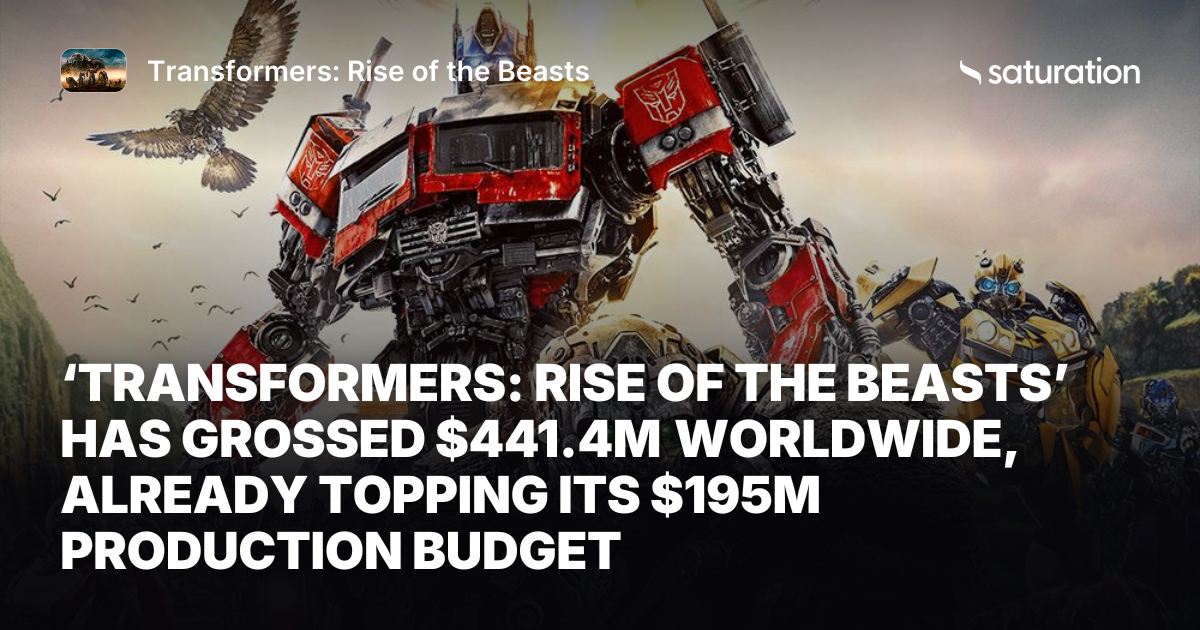 Transformers: Rise of the Beasts share card