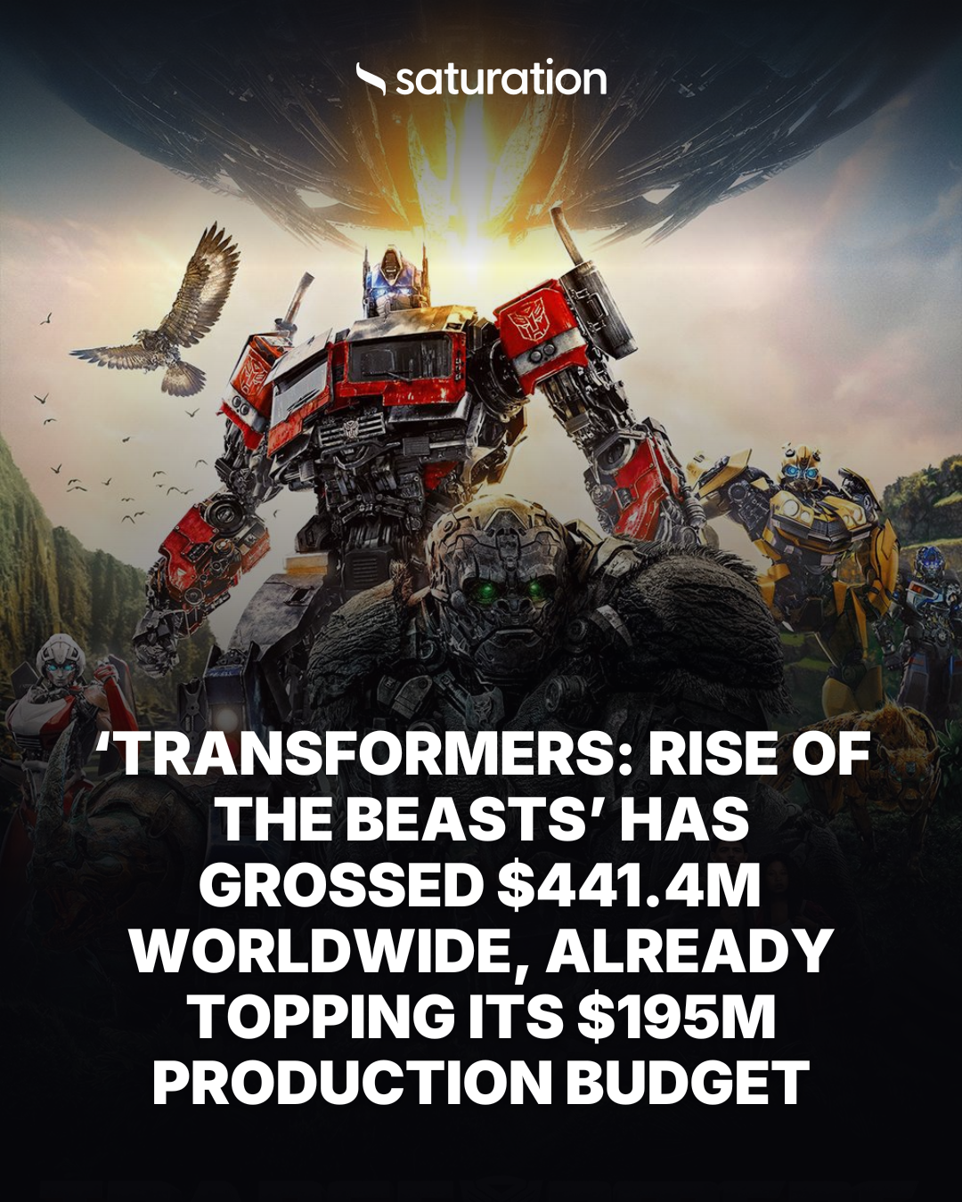 Transformers: Rise of the Beasts share card