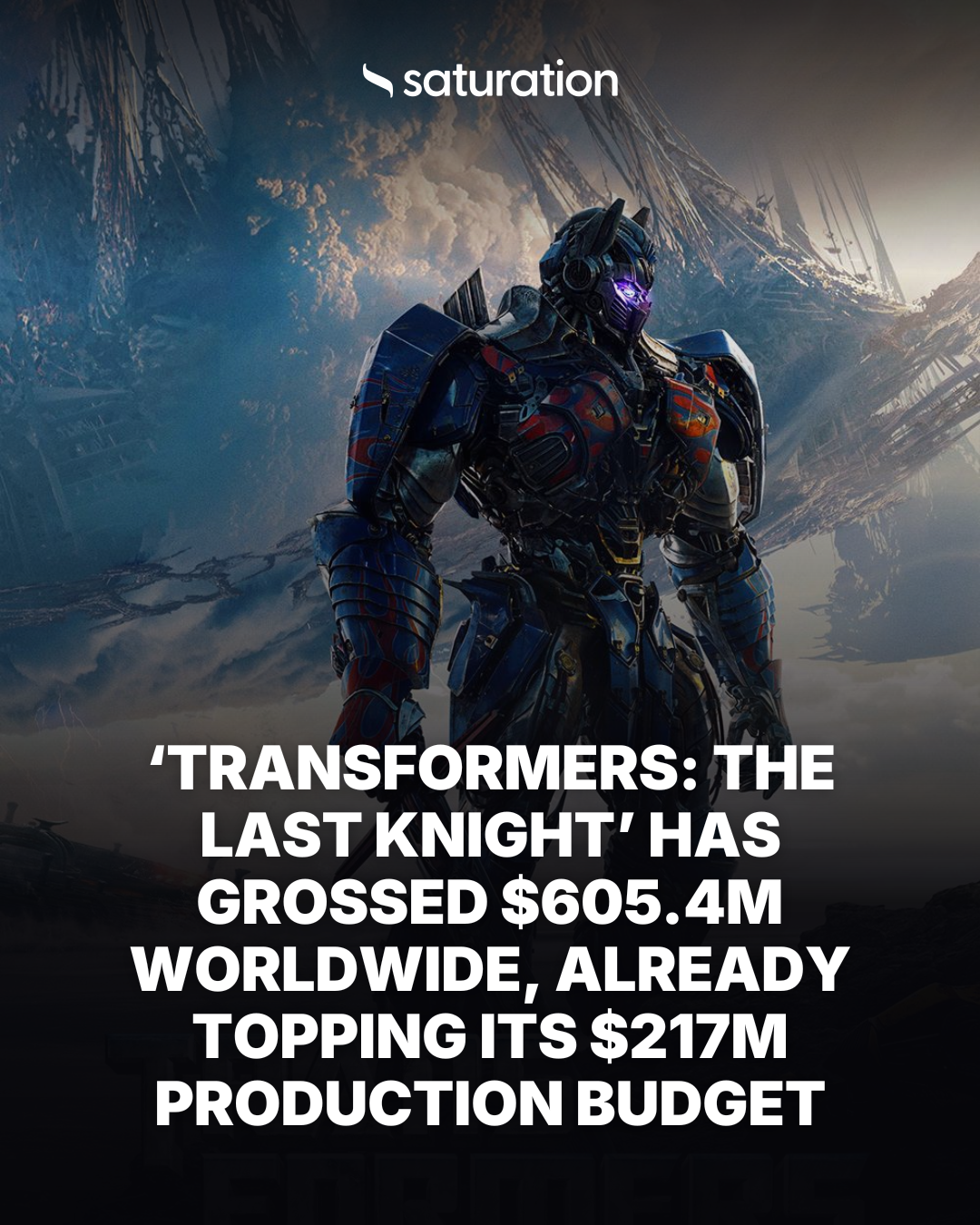 Transformers: The Last Knight share card