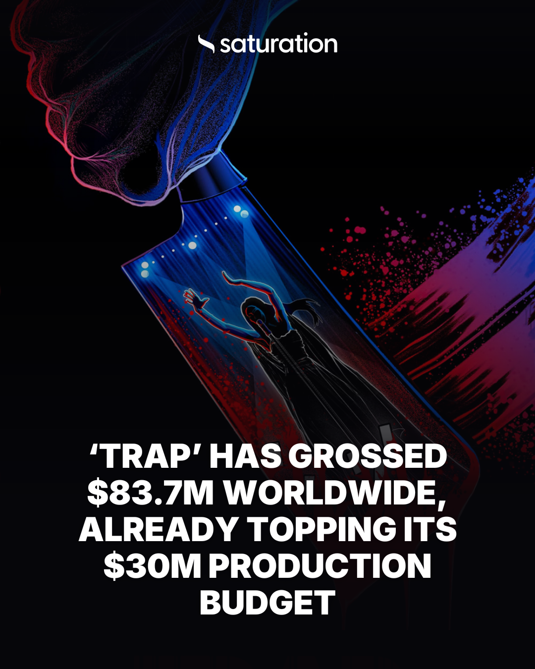 Trap share card