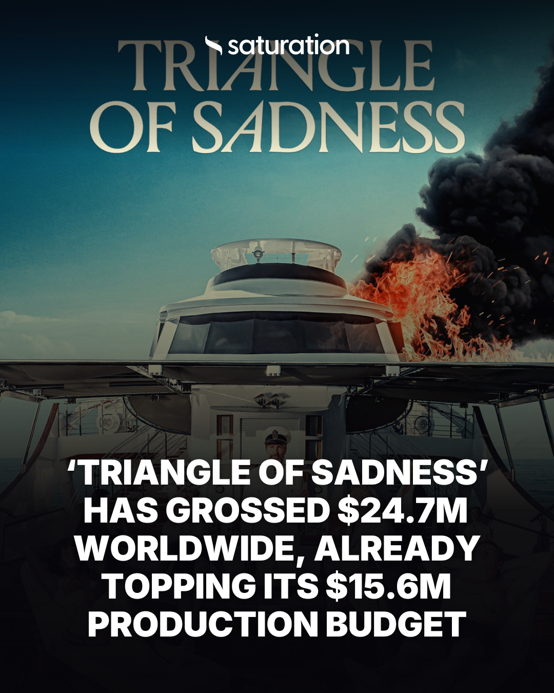 Triangle of Sadness share card