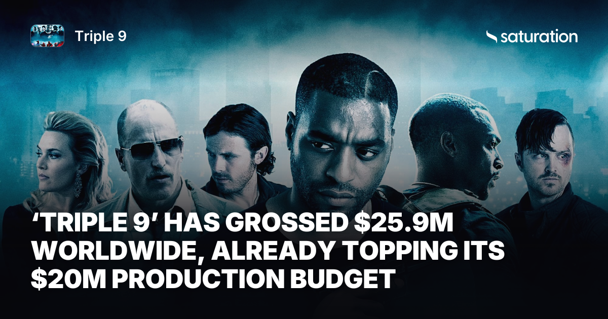Triple 9 (2016) share card
