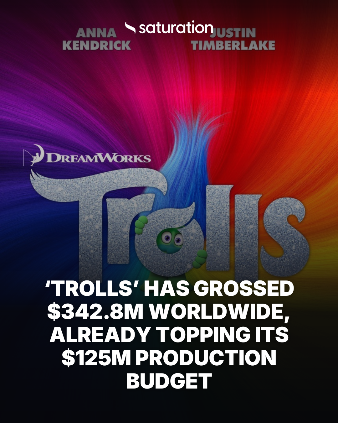 Trolls (2016) share card
