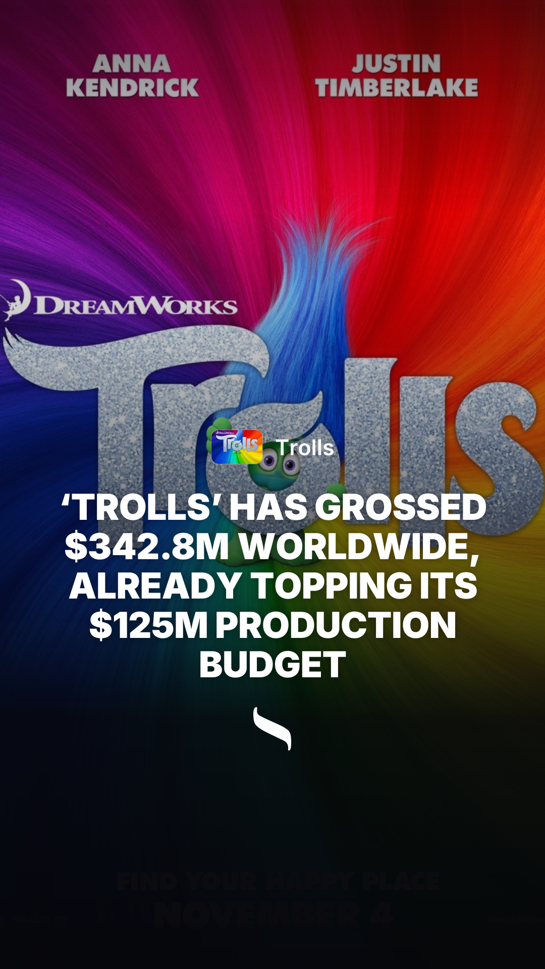 Trolls (2016) share card
