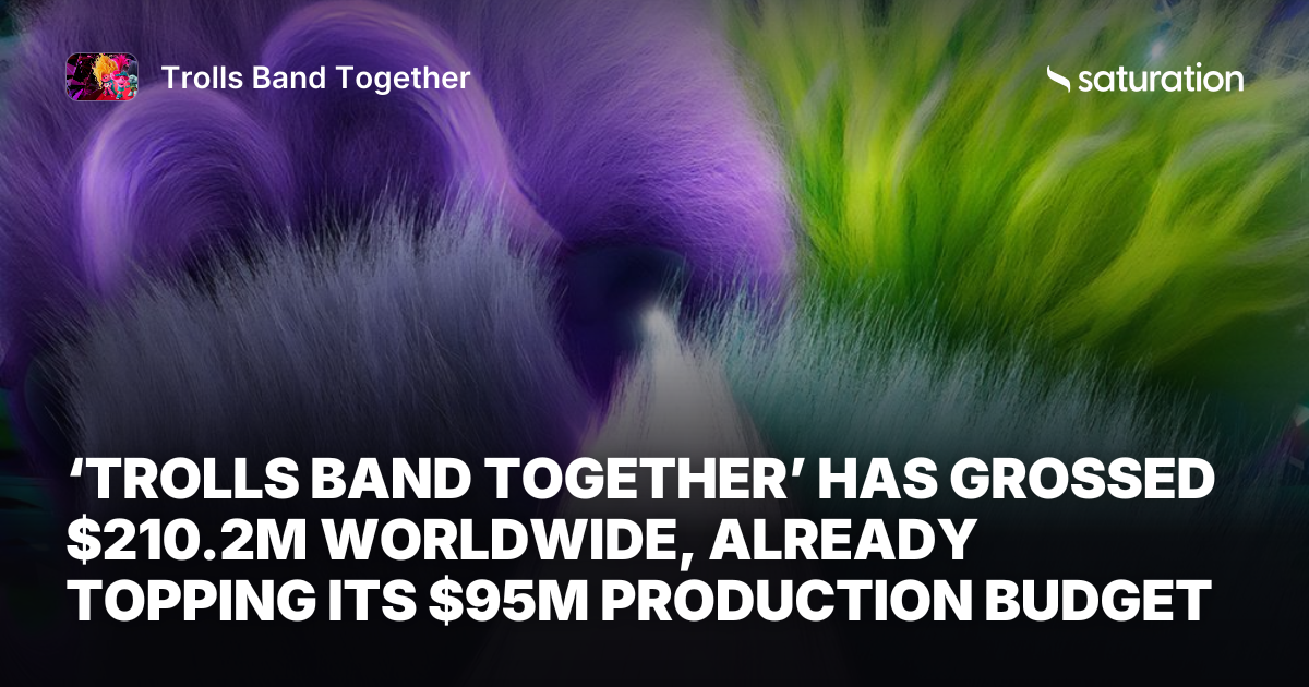 Trolls Band Together share card