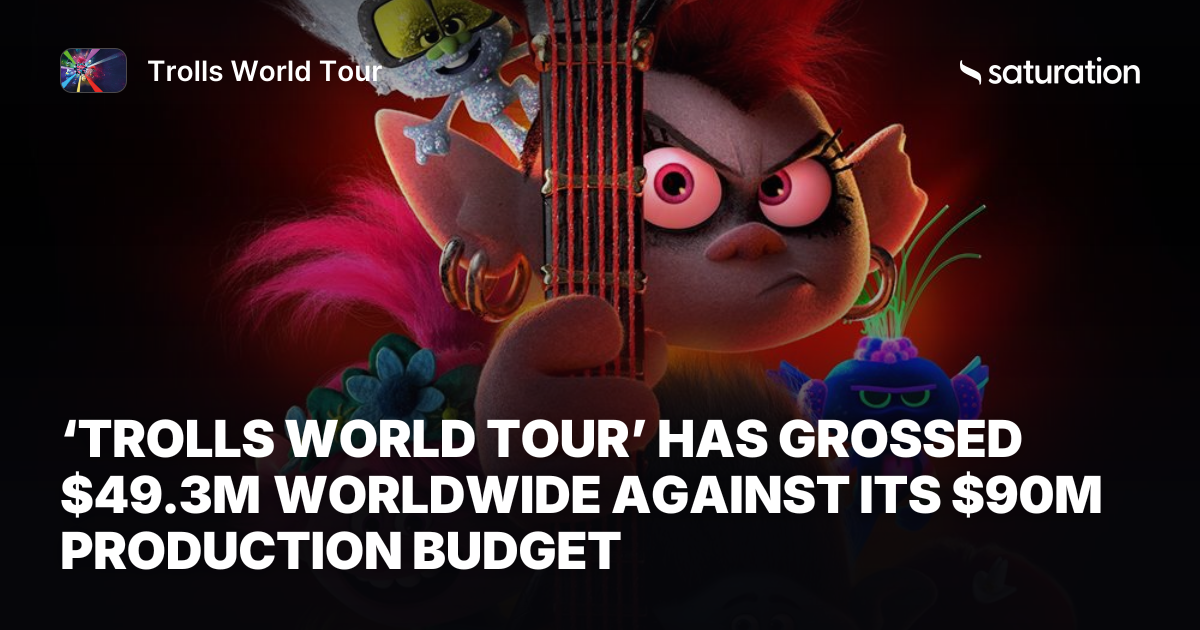 Trolls World Tour share card