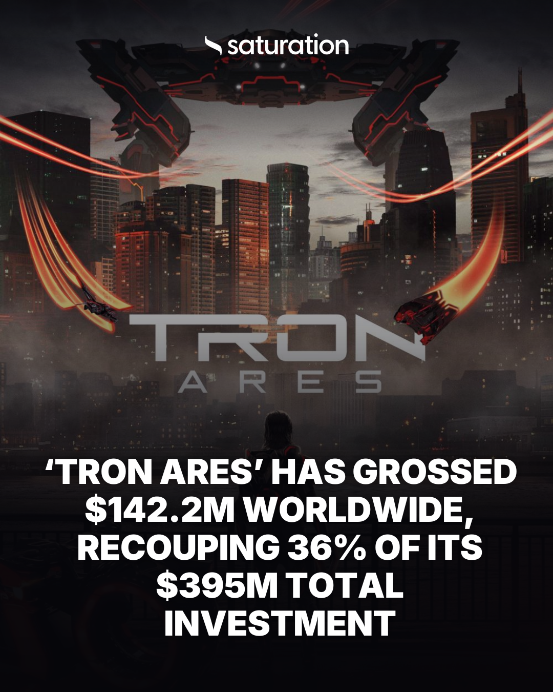TRON Ares share card