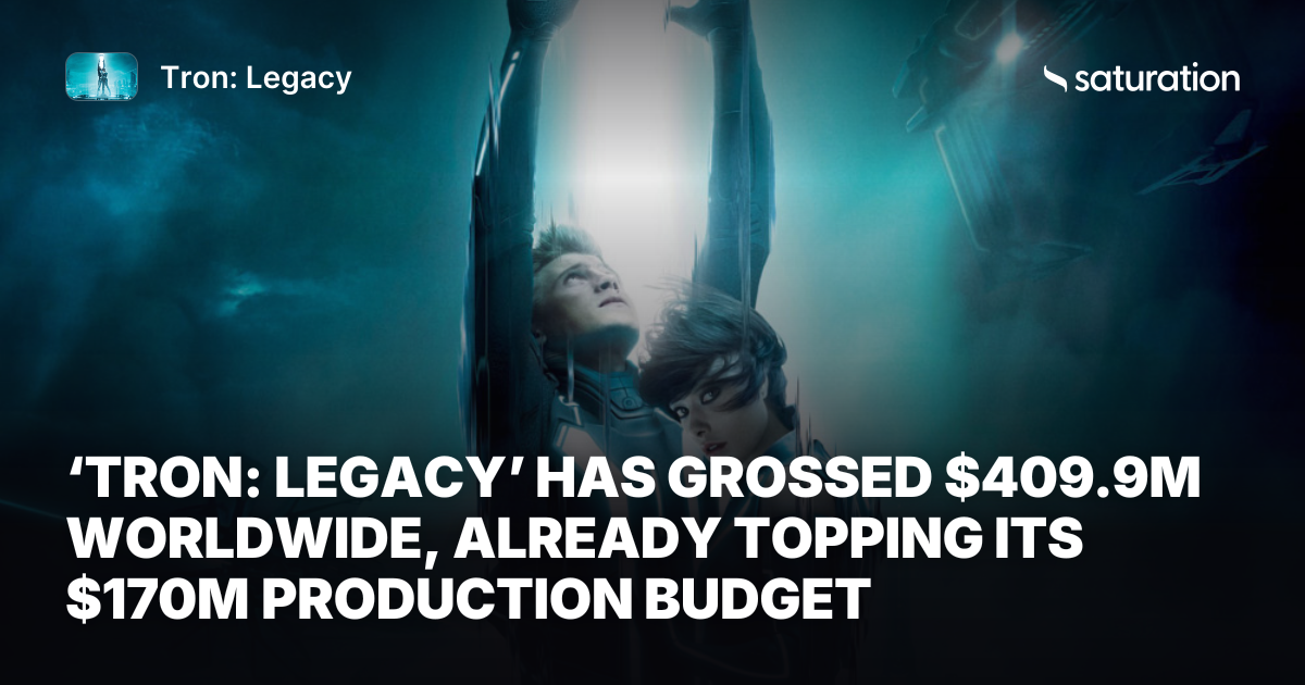 Tron: Legacy share card
