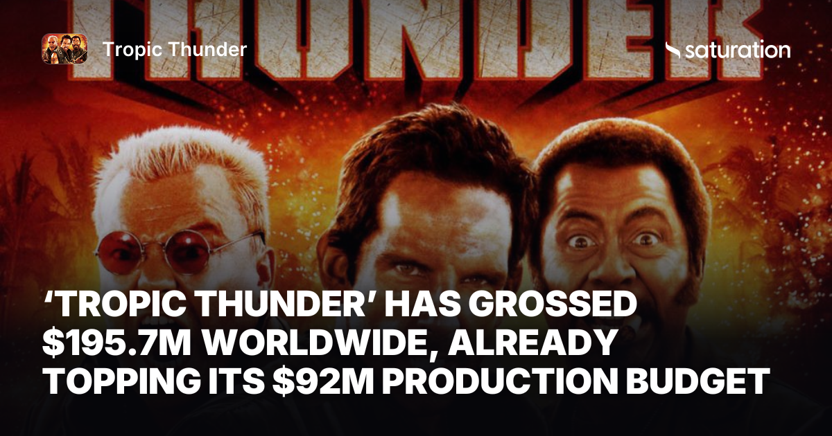 Tropic Thunder share card