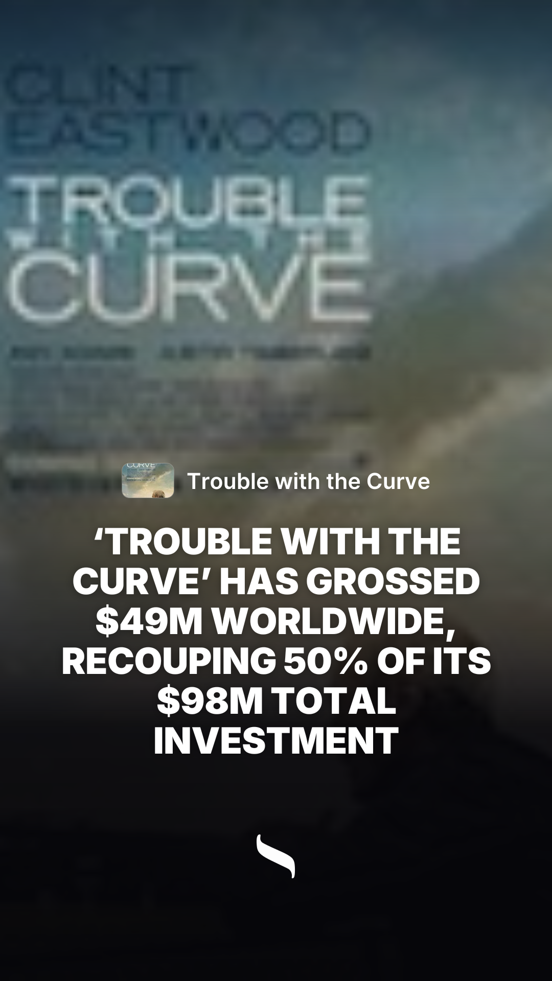 Trouble with the Curve share card